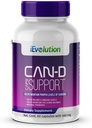 Can- D caps Advanced Candida Control Addition: Immune & Digestive System Support with Natural Garlic, Cat 's Claw, imger, Calcium & Magnis - Fungicide & Health Generation Formulės