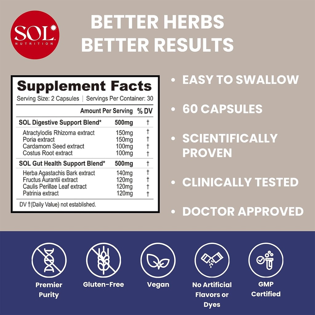 Belly Reset: Palaiko natūralią gamybą Digital fermentų ir probiotikai, mažina dujų ir dujų pūtimas, Skatina reguliariai Bowel funkcija