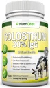 Colostrum - 1000mg - 120 Capsules - 30% IgG - Non-GMO US Dairy - First Milking Bovine Colostrum - Low Heat Processed - Great for GI Tract Health - Immune Support - Bone and Muscle Health