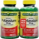 Spring Valley Potassium 99 mg from Potassium Gluconate 595 mg (250 Count, 2 Pack)