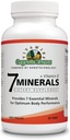 7 Mineralai su vitaminu D - 90 tabletės - Optimum Body Performance - Dieta priedas