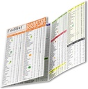 Fodlist Diabetes Food List Chart. And Diabetic Meal Planner Laminated for Grocery, type 1, 2, & prediabetic. Glycemic Index list included for Meal Planning, & Healthy Nutrition that Supports Blood Sugar Control and Diabetes Management.